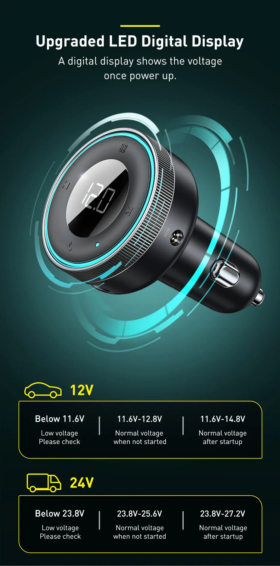Baseus Bluetooth 5.0 FM Transmitter – Wireless Car Kit with USB Fast Charger, AUX, MP3 Player & Hands-Free Calling
