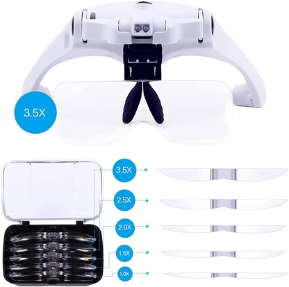 Headband Magnifying Glass with LED Light – USB Rechargeable Magnifier for Jewelry, Crafts, Watches with 5 Lenses (1.0X–3.5X)