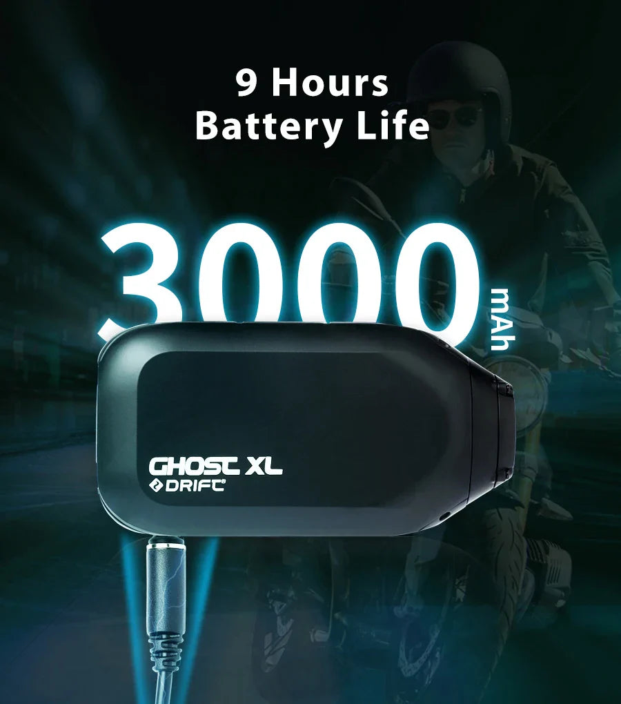 Drift Ghost XL Sport Action Camera - Waterproof 1080P Live Stream Vlog, Motorcycle, Bike & Helmet Cam with WiFi