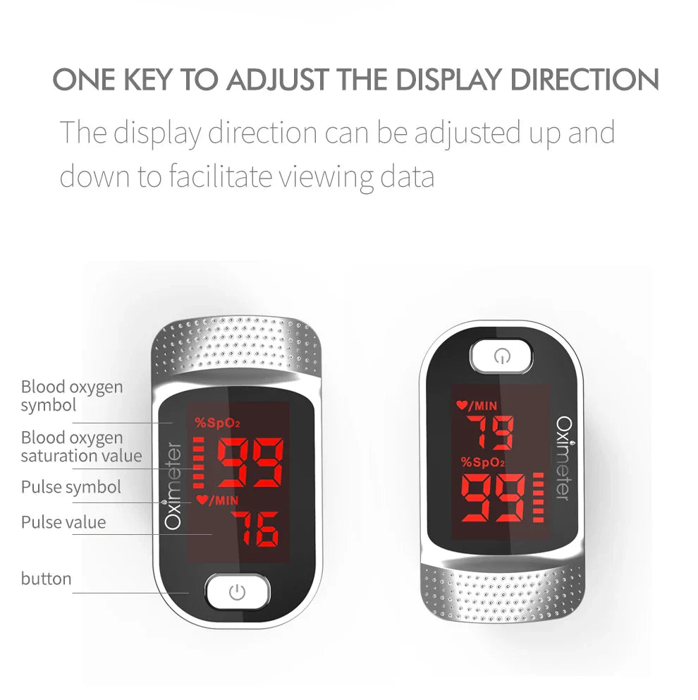 KIUZOU Finger Pulse Oximeter – SPO2, PR, PI, RR Blood Oxygen Monitor with OLED Display