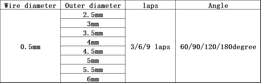 V-Spring 0.5mm Wire Diameter – Small Torsion Hairpin Spring 60°/90°/120°/180°, 10pcs