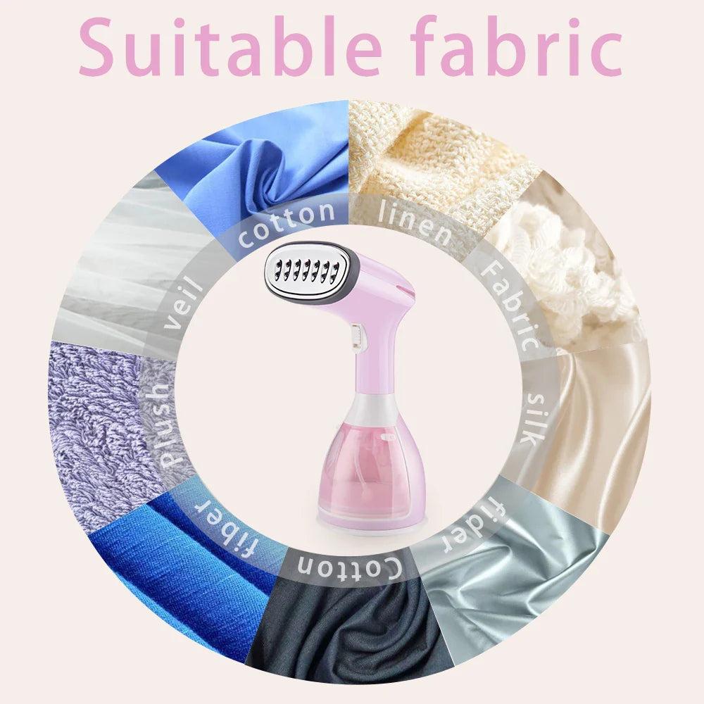 saengQ Handheld Garment Steamer – 1500W Electric Fabric Steamer, 280ml Portable Fast-Heat Vertical Steam Iron for Clothes