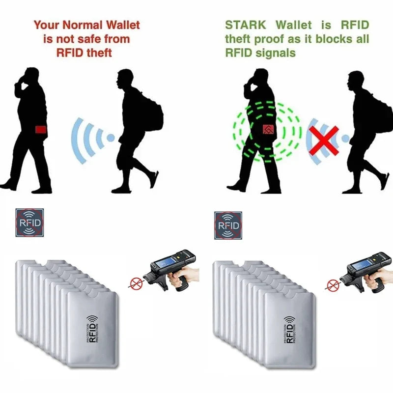 5-20pcs Aluminium RFID Card Holder - NFC Blocking, Metal Credit Card Case for ID and Bank Card Protection