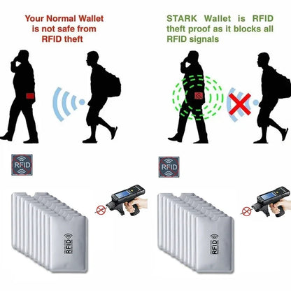 5-20pcs Aluminium RFID Card Holder - NFC Blocking, Metal Credit Card Case for ID and Bank Card Protection