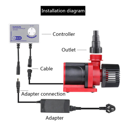SUNSUN JDP DC Water Pump - Silent Submersible Pump for Marine Reef Aquariums, Wifi, 100-240V