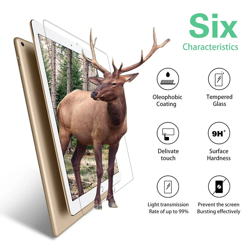 Tempered Glass Screen Protector for iPad – Compatible with 2019/2020 10.2", iPad Pro 11", Air 3 10.5", Mini & 9.7" Models
