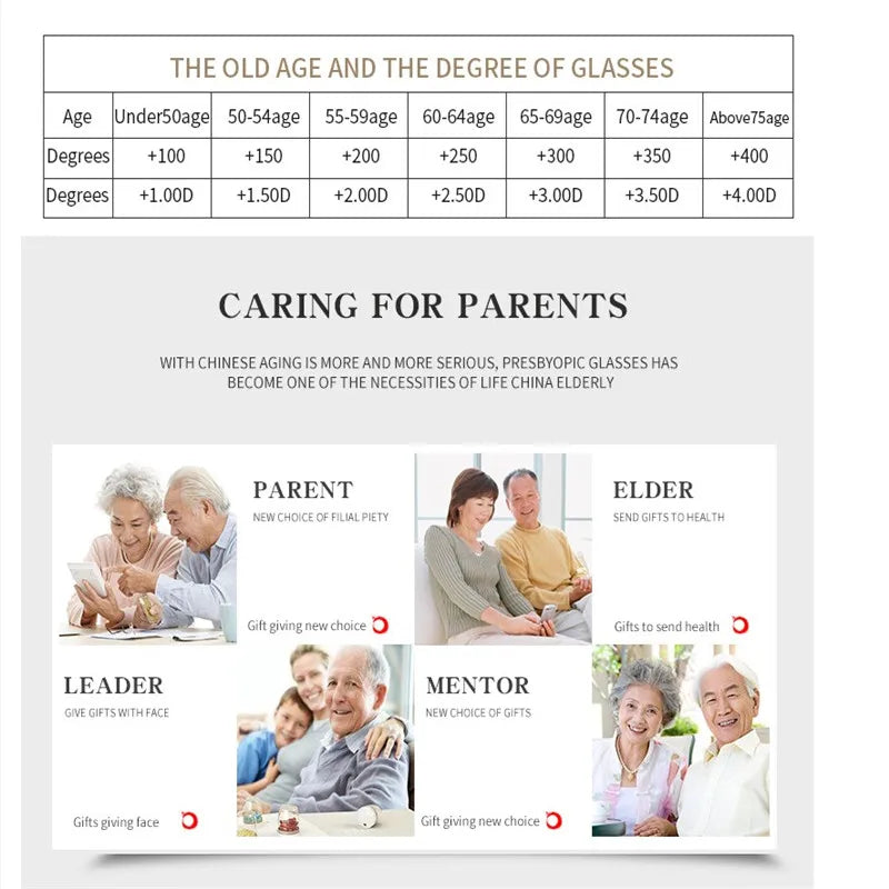 ZENOTTIC 2025 Retro Reading Glasses – Anti-Blue Light Blocking Eyeglasses for Women & Men, Diopter 0 to 4.0