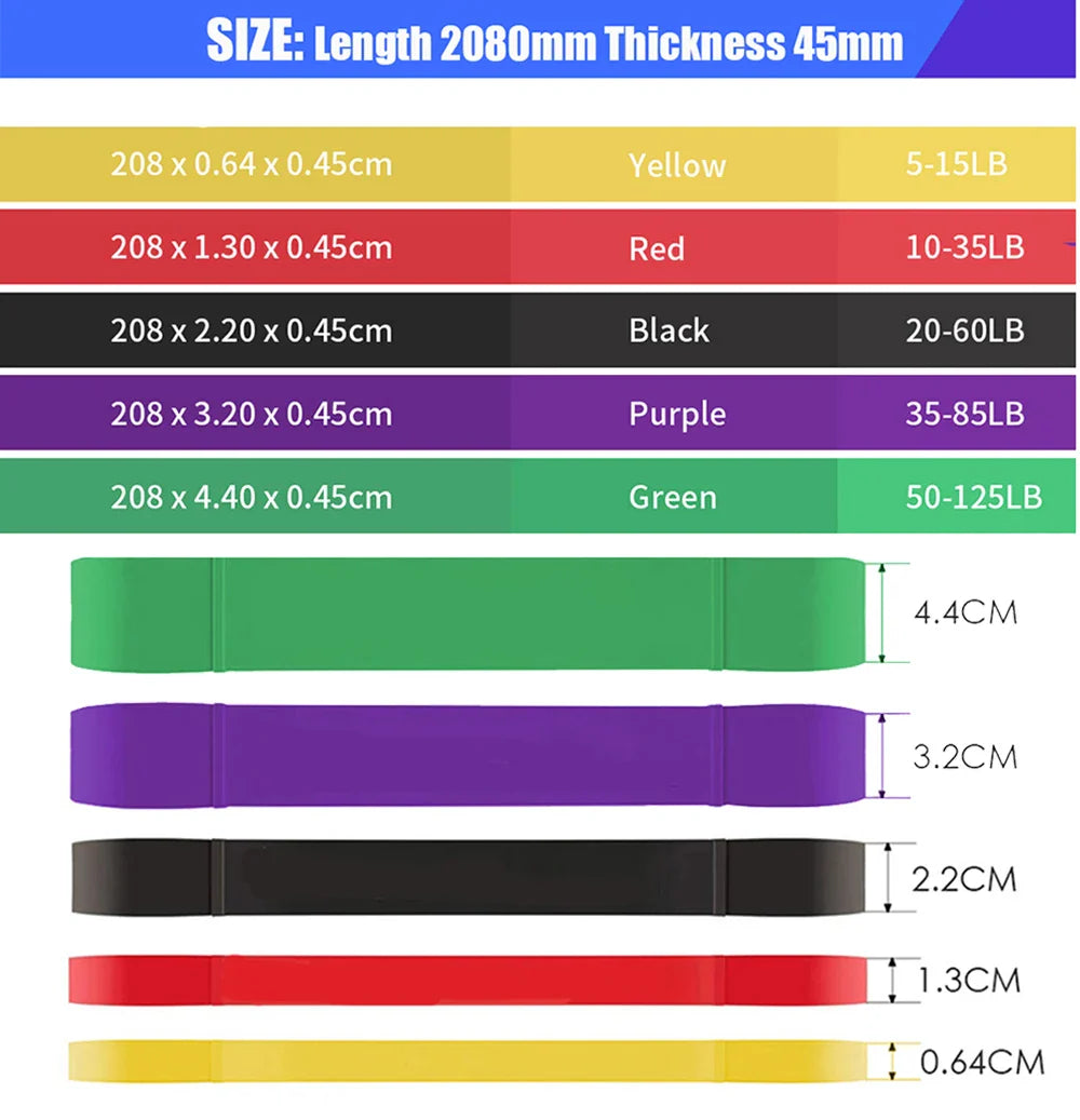 Natural Rubber Resistance Band — 41"/208cm Fitness, Bodybuilding & Yoga Pull-Up Belt