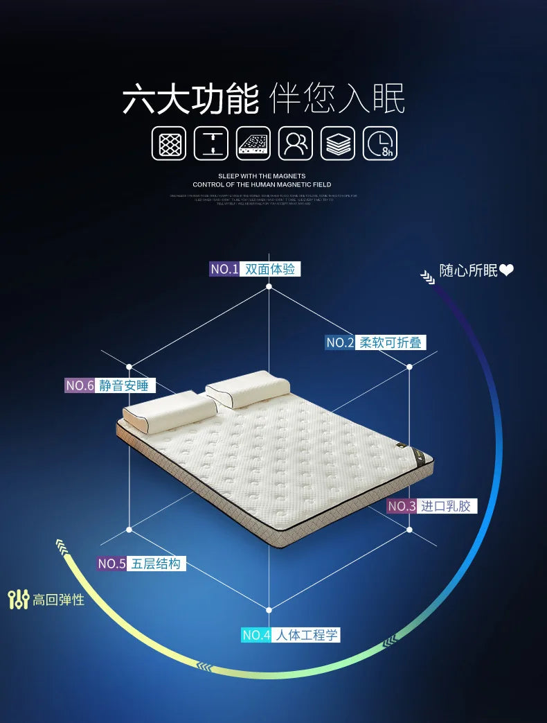 6/10cm Thai Natural Latex Floor Mattress – Foldable Tatami Mat with 95D Filling & Cotton Cover, Slow Rebound Comfort