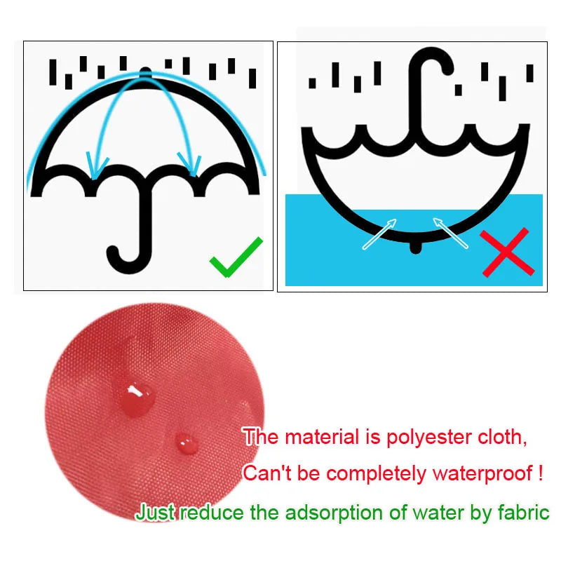 Helmet Bag - Rainproof Backpack with Drawstring Pocket for Motorcycle, Scooter, Moped, and Bicycle Full/Half Helmet Protection