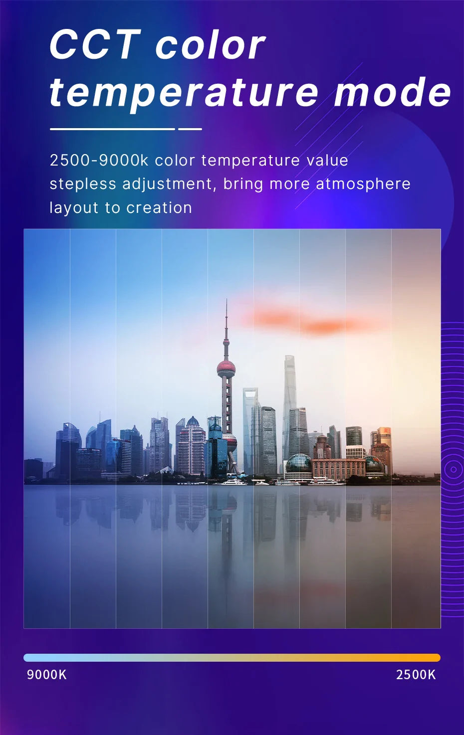 Ulanzi VL120 Full Color RGB Video Light – Dimmable 2500K-9000K LED Photography & Vlog Fill Light for Cameras