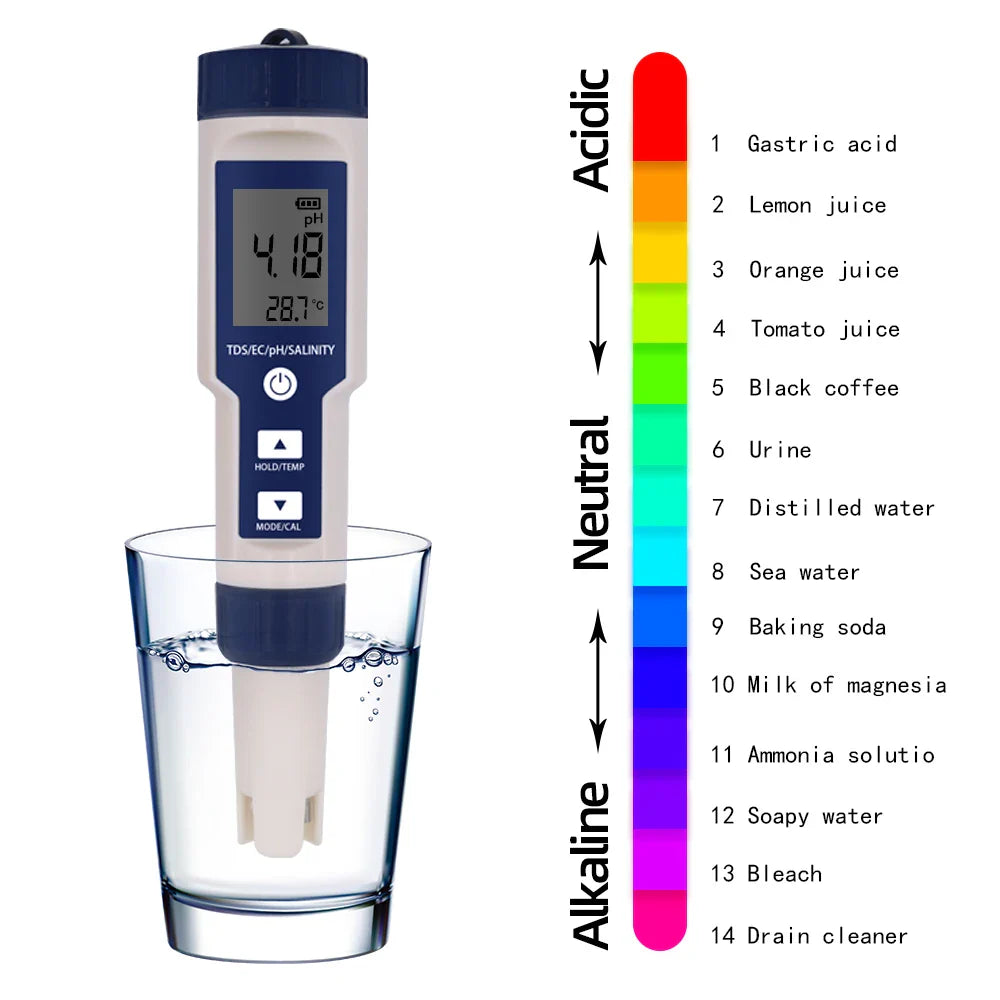 5 in 1 PH Meter Water Quality Tester - Digital TDS, EC, PH, Salinity & Temperature Meter for Pools & Aquariums with Backlight