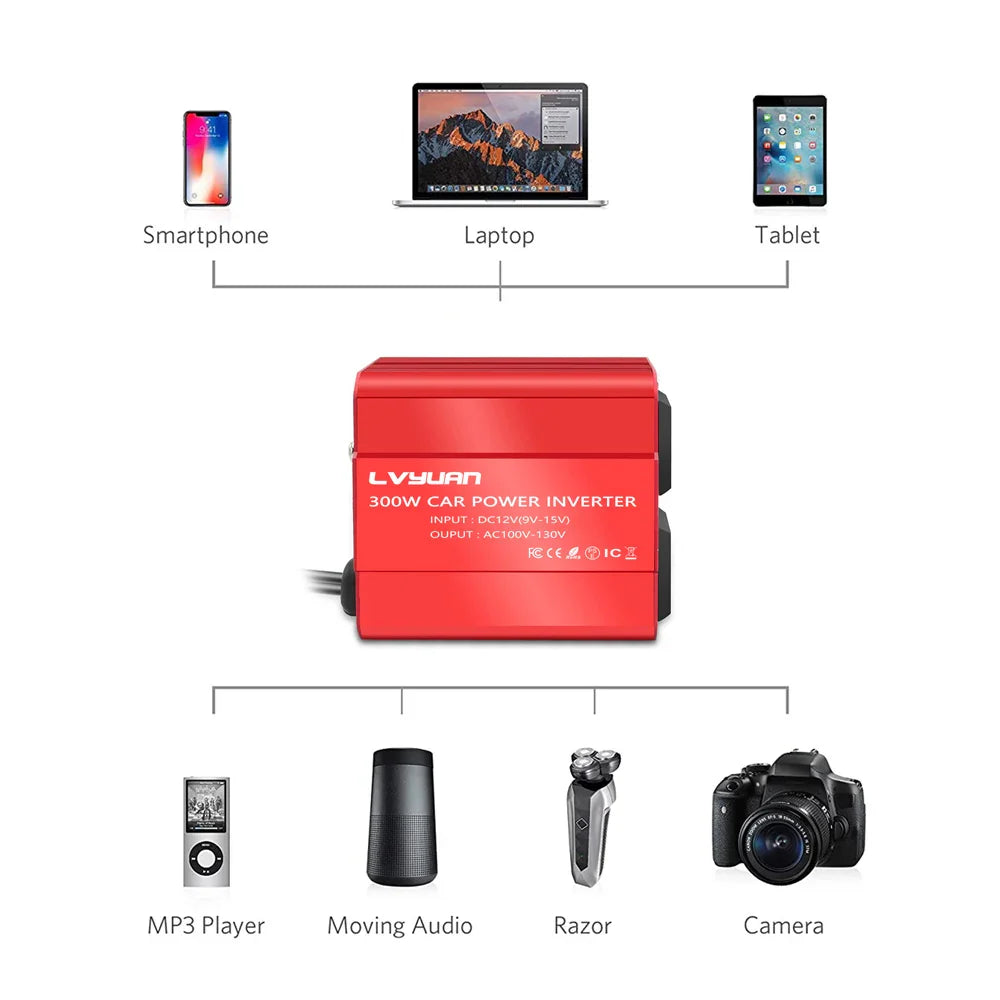 300W Car Power Inverter - DC 12V to AC 110V/220V Dual USB Adapter Converter with Modified Sine Wave, EU & US Sockets