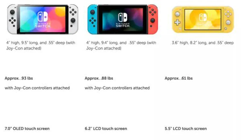 Switch Game Card Case for NS – Micro SD & OLED Cartridge Holder with 12 Game Card Storage
