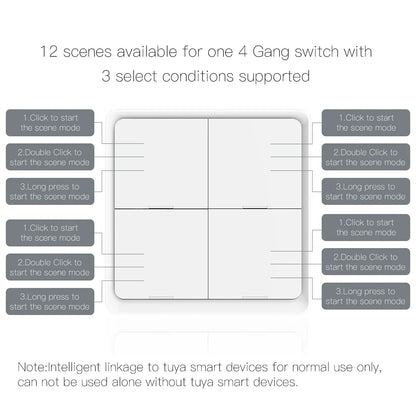 MOES 4-Gang Tuya ZigBee Wireless Scene Switch – Battery-Powered Smart Controller for Tuya Automation