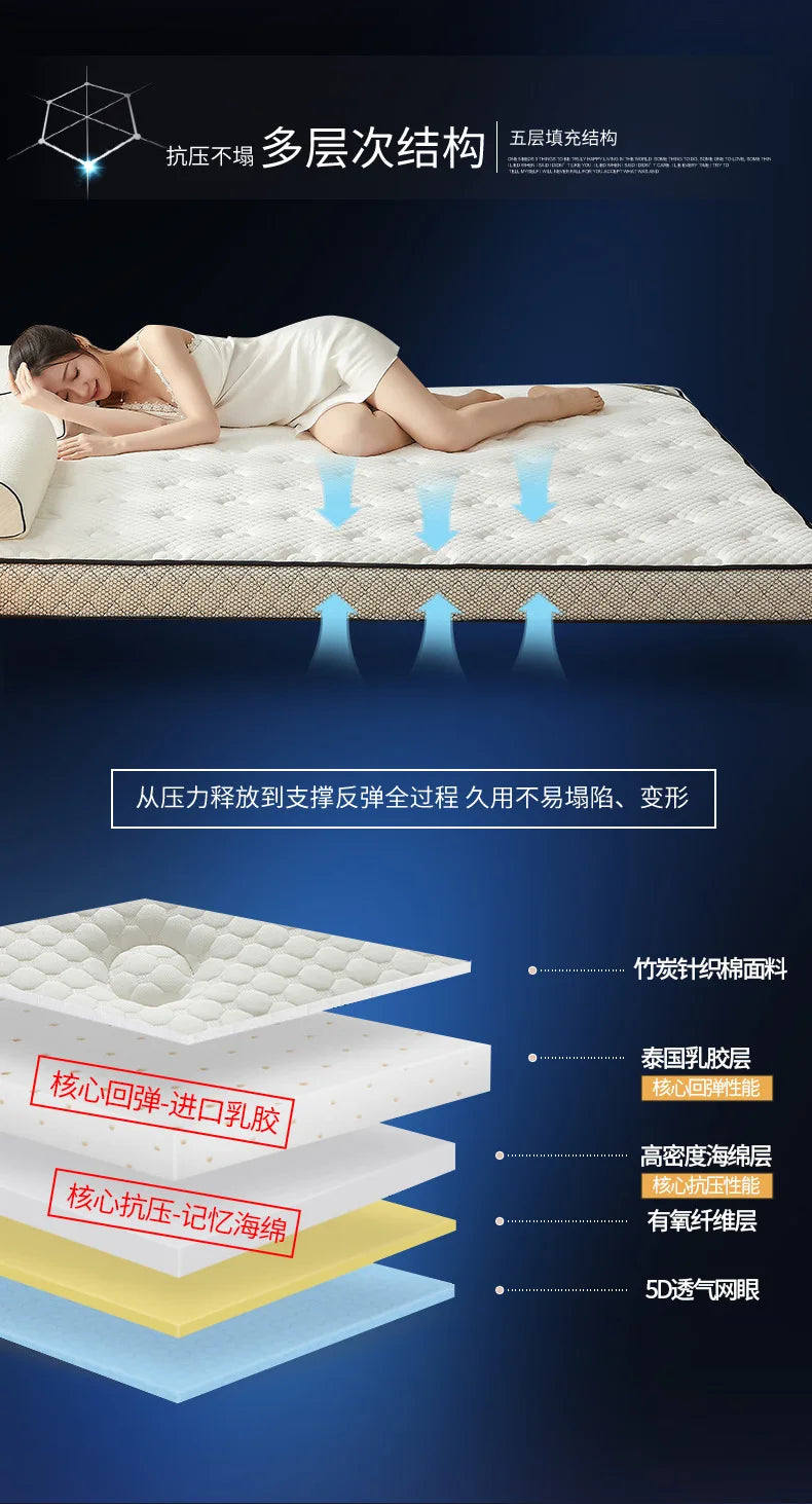 6/10cm Thai Natural Latex Floor Mattress – Foldable Tatami Mat with 95D Filling & Cotton Cover, Slow Rebound Comfort
