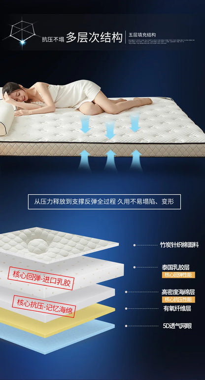 6/10cm Thai Natural Latex Floor Mattress – Foldable Tatami Mat with 95D Filling & Cotton Cover, Slow Rebound Comfort