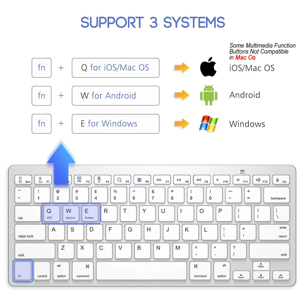 Ultra Slim Universal Wireless Bluetooth Keyboard – Russian, Spanish, French, German, Hebrew & Brazilian Portuguese for iOS, Android & Windows