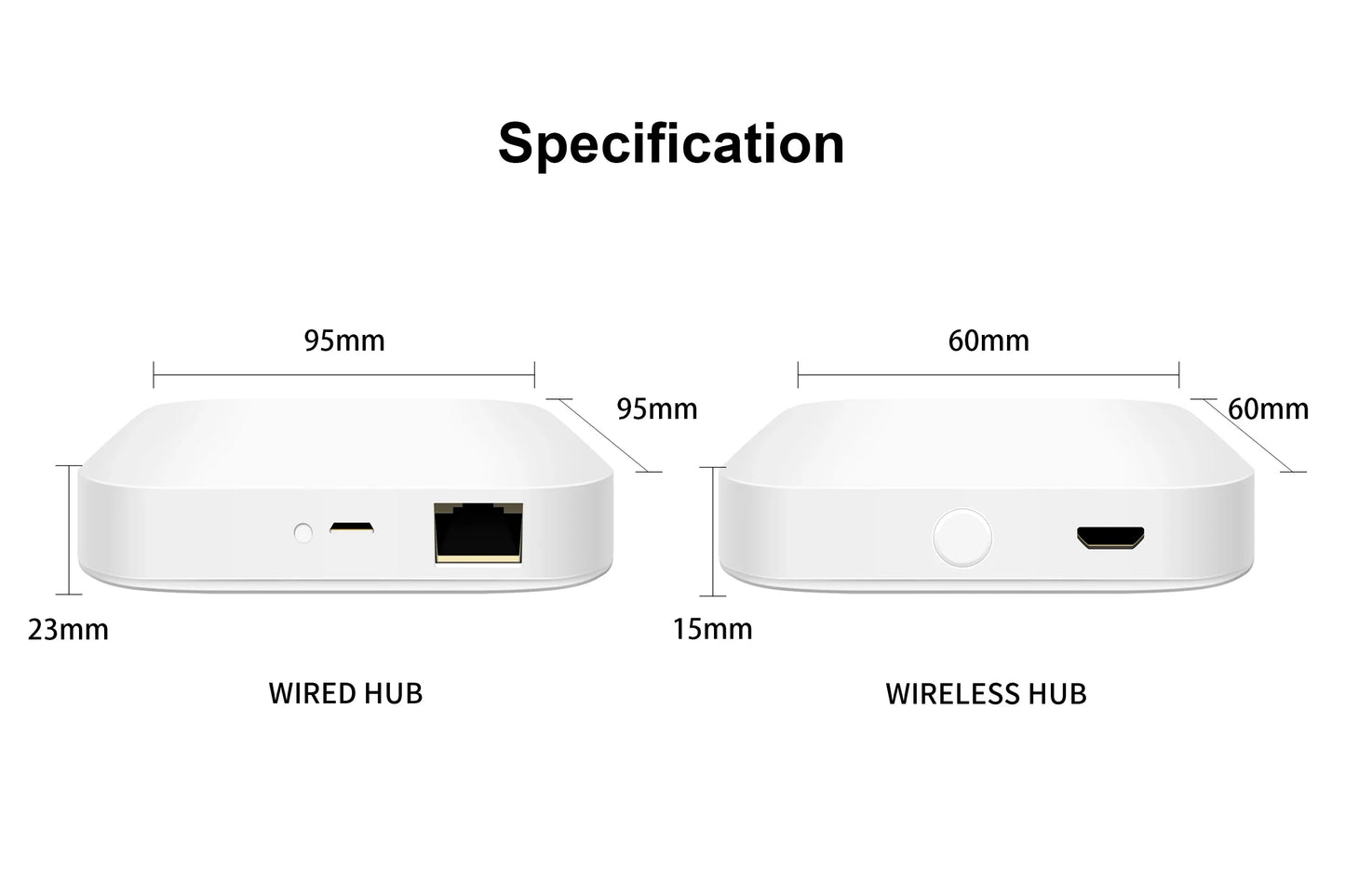 Tuya ZigBee 3.0 Smart Hub - Wireless/Wired Gateway Bridge for App & Voice Control, Alexa & Google Home Compatible