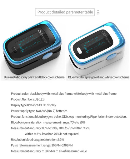 KIUZOU Finger Pulse Oximeter – SPO2, PR, PI, RR Blood Oxygen Saturation and Heart Rate Monitor with OLED Display