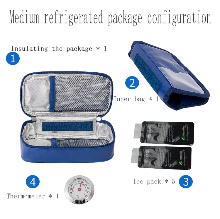 Mega Insulin Cooler Box – Portable Medium-Sized Insulated Travel Case for Diabetics with Nylon Fabric & Aluminum Foil Lining