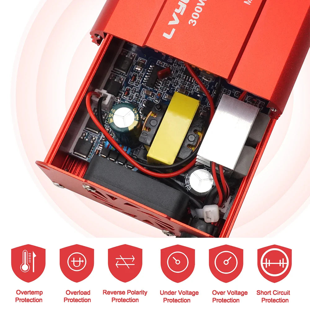 300W Car Power Inverter - DC 12V to AC 110V/220V Dual USB Adapter Converter with Modified Sine Wave, EU & US Sockets