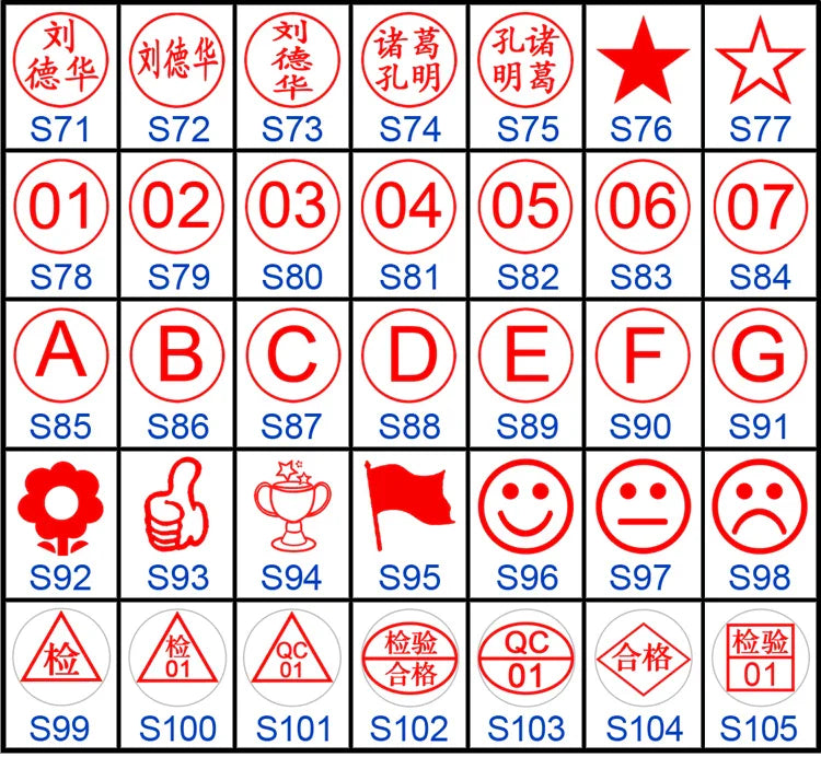 Custom Rubber Flash Stamp – Personalized Name, Logo, Signature for QA, Kids, Scrapbooking & Branding