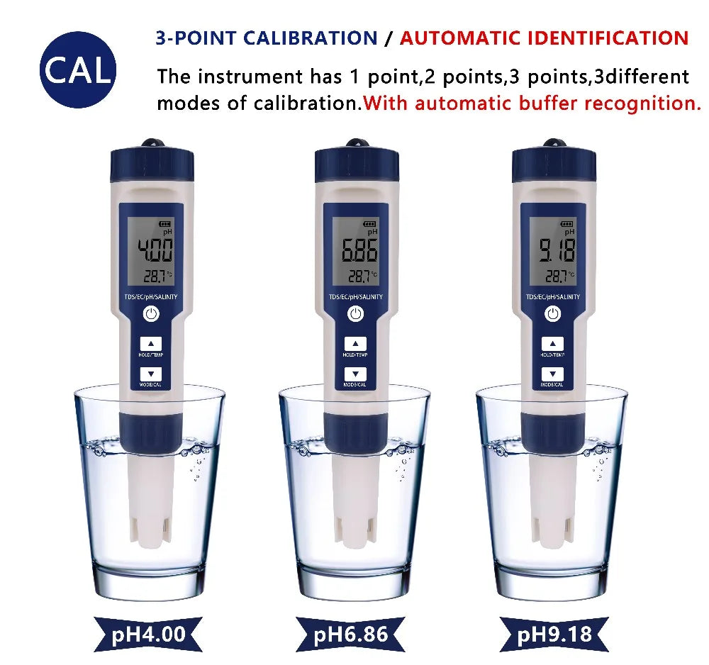 5 in 1 PH Meter Water Quality Tester - Digital TDS, EC, PH, Salinity & Temperature Meter for Pools & Aquariums with Backlight