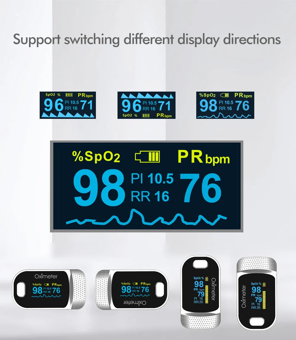 KIUZOU Finger Pulse Oximeter – SPO2, PR, PI, RR Blood Oxygen Saturation and Heart Rate Monitor with OLED Display