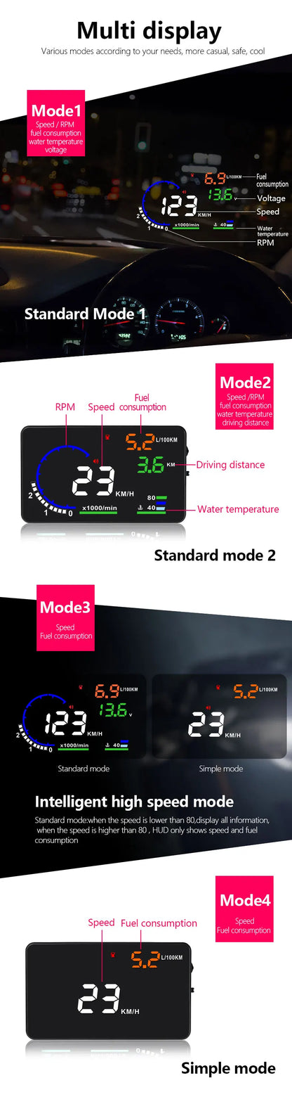 ADQ 5.5" OBD2 HUD Car Head-Up Display – Digital Speedometer, Tachometer, Windshield Projector with Speed, Water Temp & RPM Alarm