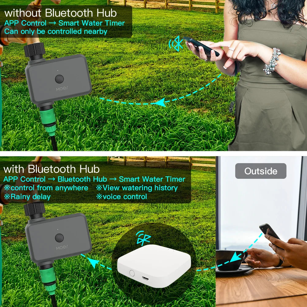 MOES Smart Tuya Bluetooth Garden Water Timer – Programmable Automatic Irrigation with Rain Delay, Hub Required