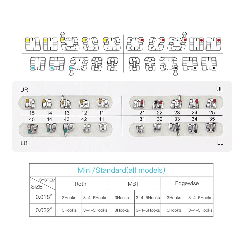 AZDENT 10 Packs Dental Brackets – Orthodontic Metal Mini Standard Roth MBT Slot 0.022/0.018 with Hooks, 20 Pcs per Pack