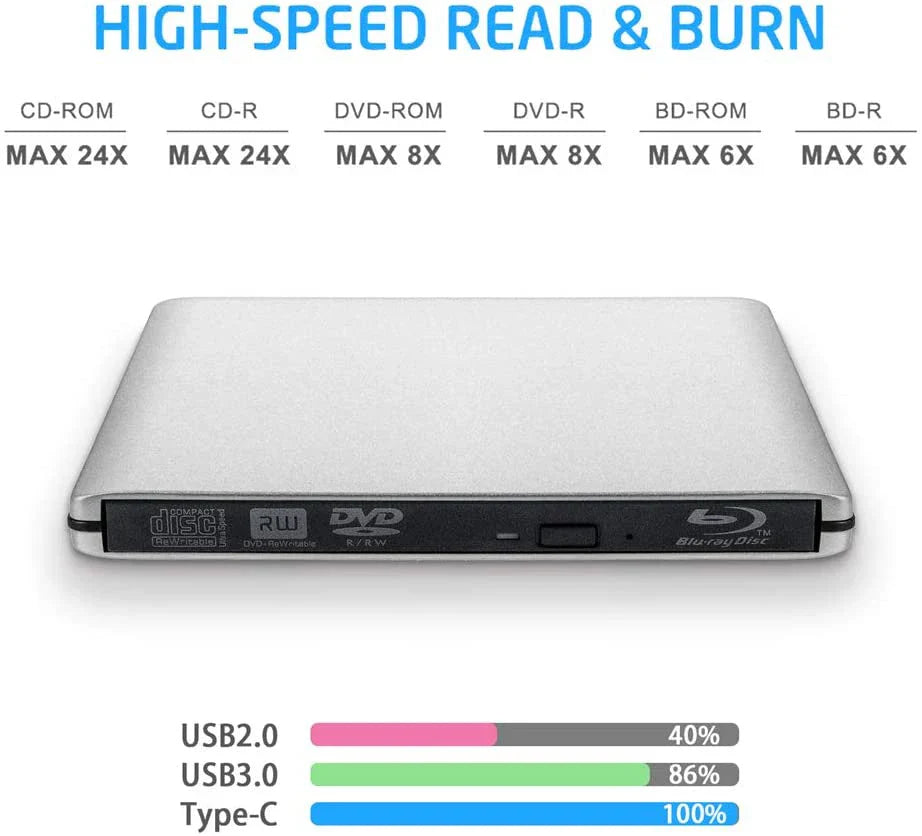UHD 4K Blu-Ray Burner – USB 3.0 External DVD Drive, BD-RE/ROM 3D Blu-Ray Player & Recorder for Windows/Mac