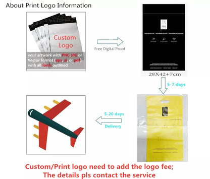 INPLUSTOP 50PCS White Thick Express Bags – Waterproof Clothing Packaging with "THANKS" Print, Courier Envelope Pouches