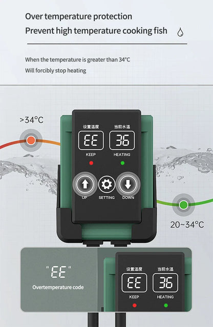 New Aquarium Submersible Heater – LCD Display, Adjustable Water Heating Rod, Auto Constant Temperature
