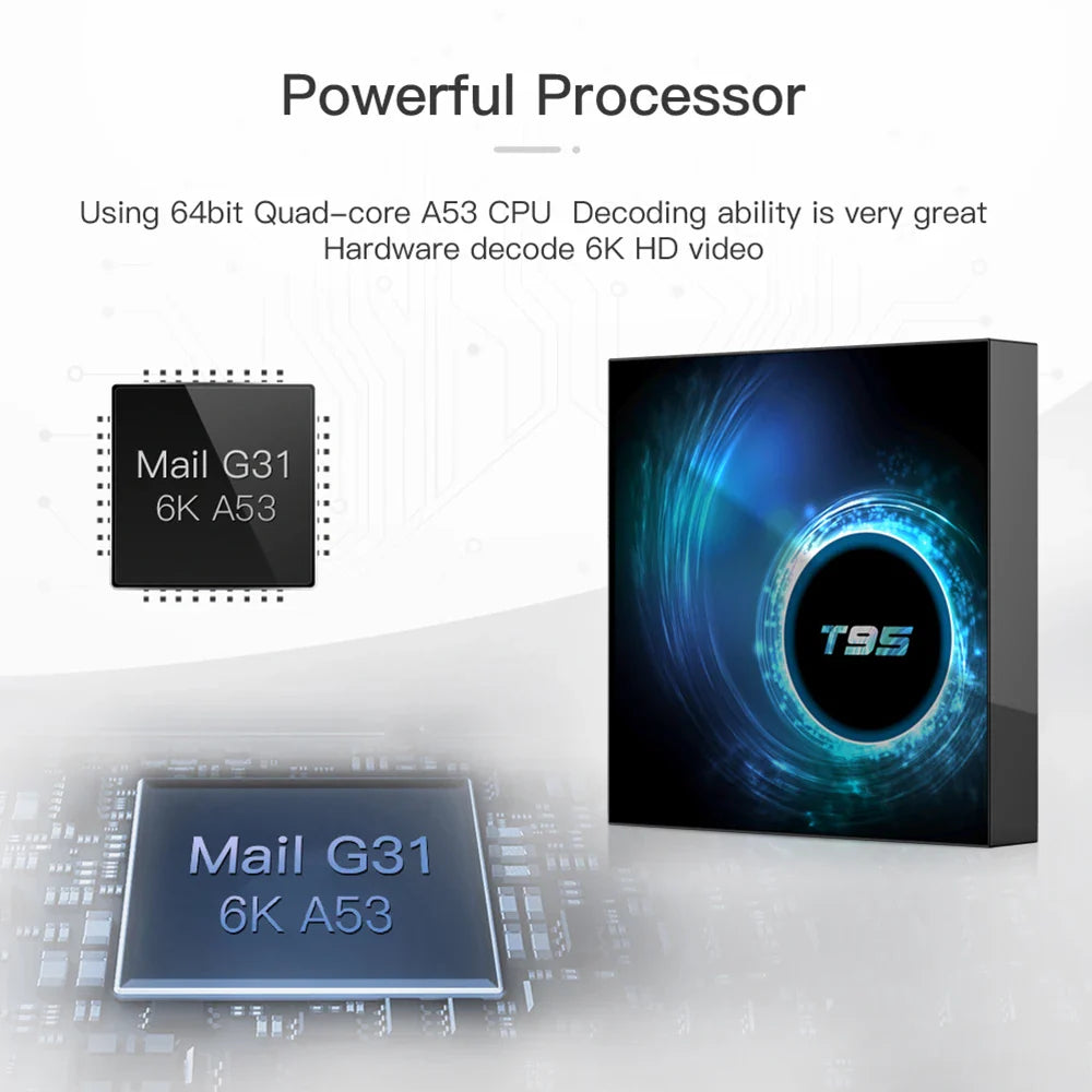 2024 T95 Plus Smart TV Box - Android 14, Allwinner H616, 4GB RAM, 64GB/128GB Storage, Dual WiFi, HD 6K Media Player