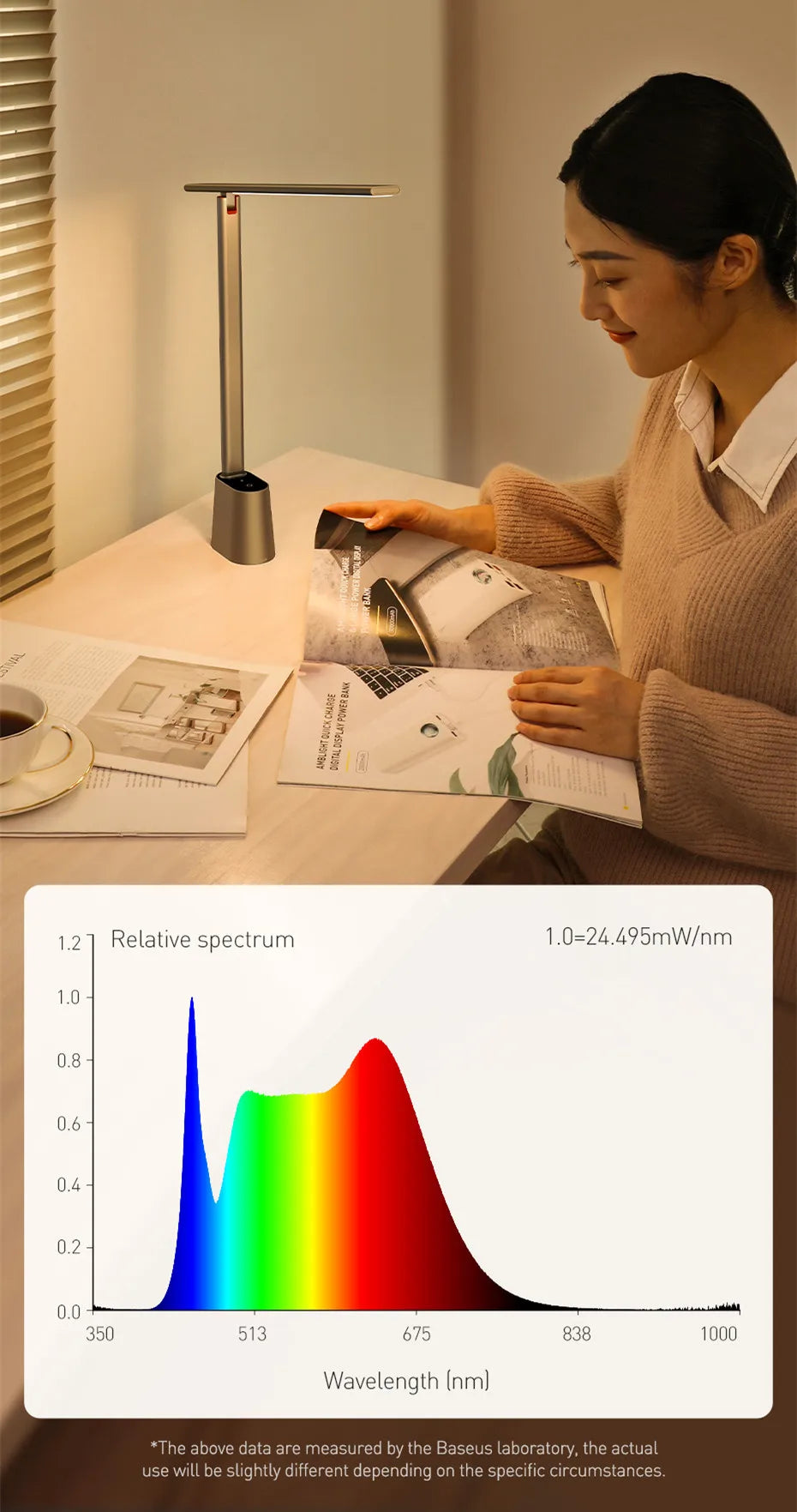 Baseus LED Desk Lamp – Eye Protection, Dimmable, Foldable Table Lamp with Smart Adaptive Brightness for Study & Office