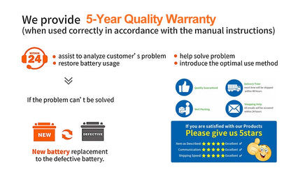 LiFePO4 48V 300Ah 15kWh Battery Pack – 6000+ Cycles, Bluetooth, RS485 CAN BMS, 51.2V Options, EU Stock