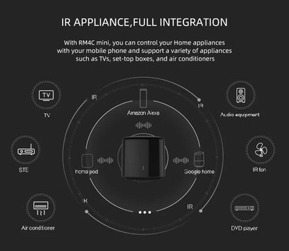 BroadLink RM4 BestCon RM4C Mini Wi-Fi Smart Remote – Voice Control with Google Home & Alexa Smart Hub