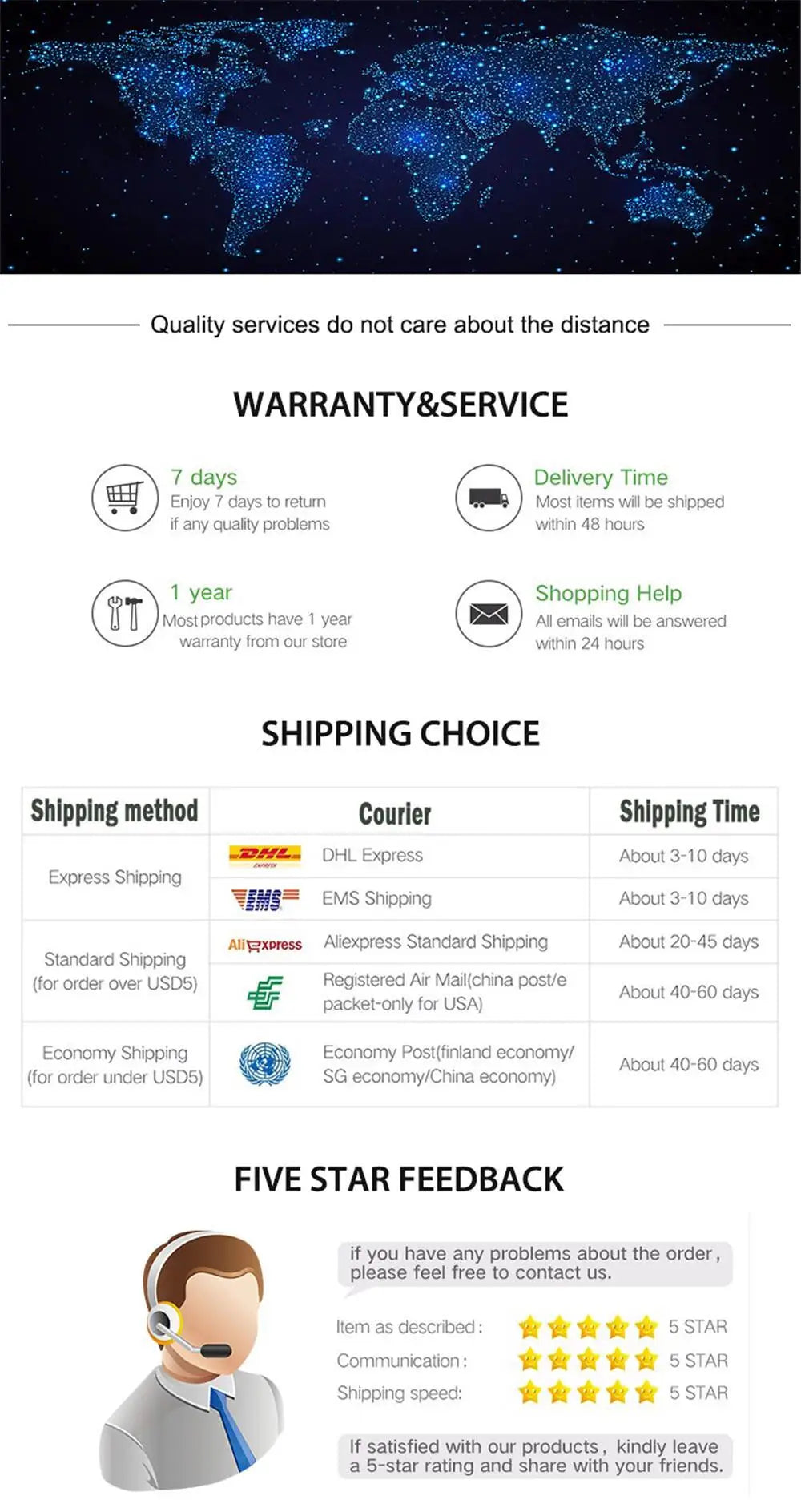 BQCC 10.26-Inch Portable Wireless CarPlay Screen – HD Rearview Camera, Car Radio DVR, MP5 Multimedia Player, Android Auto