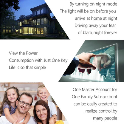 Tuya WiFi Smart Light Switch – 4 Gang Touch Panel, Fan Speed Dimmer, Power Metering, Alexa & Google Home Compatible