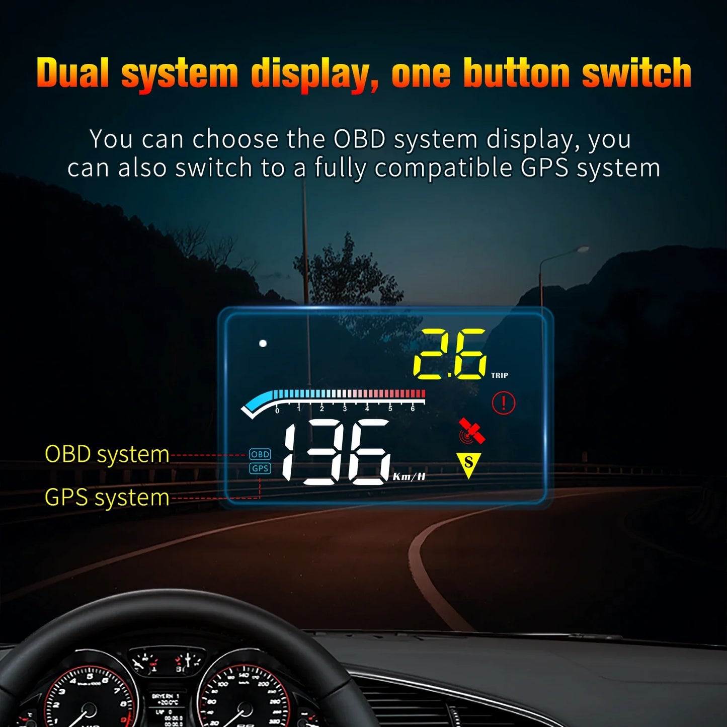 GEYIREN HUD Head-Up Display - OBD2 GPS Dual System Projector for Car Glass with Water Temp Alarm - Electronic Accessories
