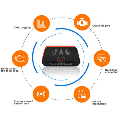 Stay Connected: Vgate iCar2 OBD2 Bluetooth WIFI Car Scanner Tool - ELM327 V2.2 for iOS/Android, Auto Diagnostic Scanner with Advanced Features