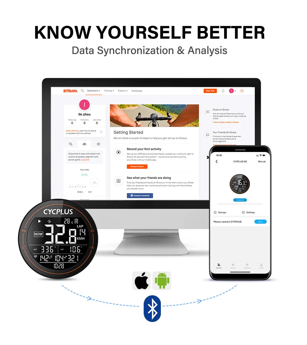 CYCPLUS M2 Wireless Bicycle Computer – ANT+ & Bluetooth GPS Speedometer, Waterproof Bike Cyclocomputer Accessories