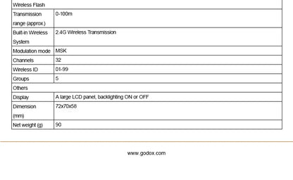 Godox TT600 2.4G Wireless TTL Speedlite + X2T Trigger — Compatible with Canon, Nikon, Sony, Fuji, Olympus