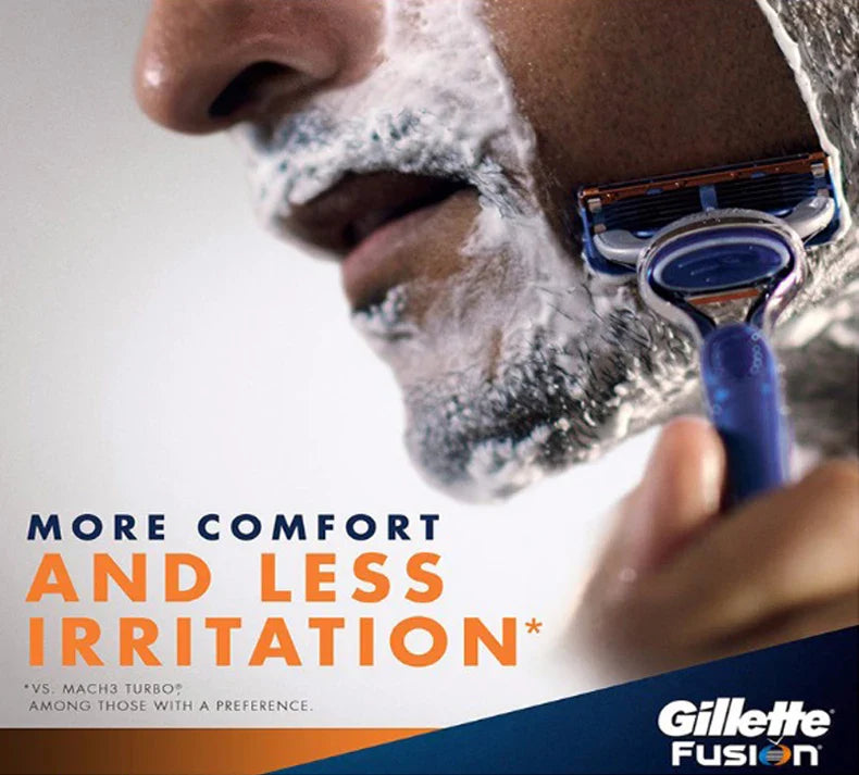 Gillette Fusion 5-Layer Razor Blades for Men - Replacement Shaving Head for Professional Beard Care