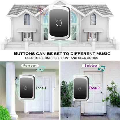 Waterproof Wireless Doorbell — AC 100V-240V EU Plug, Smart Remote Control, Battery Included, Plug & Play