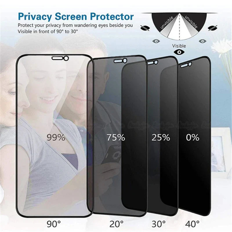 Anti-Spy Privacy Screen Protector Case – Compatible with iPhone 11-17, Pro, Pro Max, Plus & Mini
