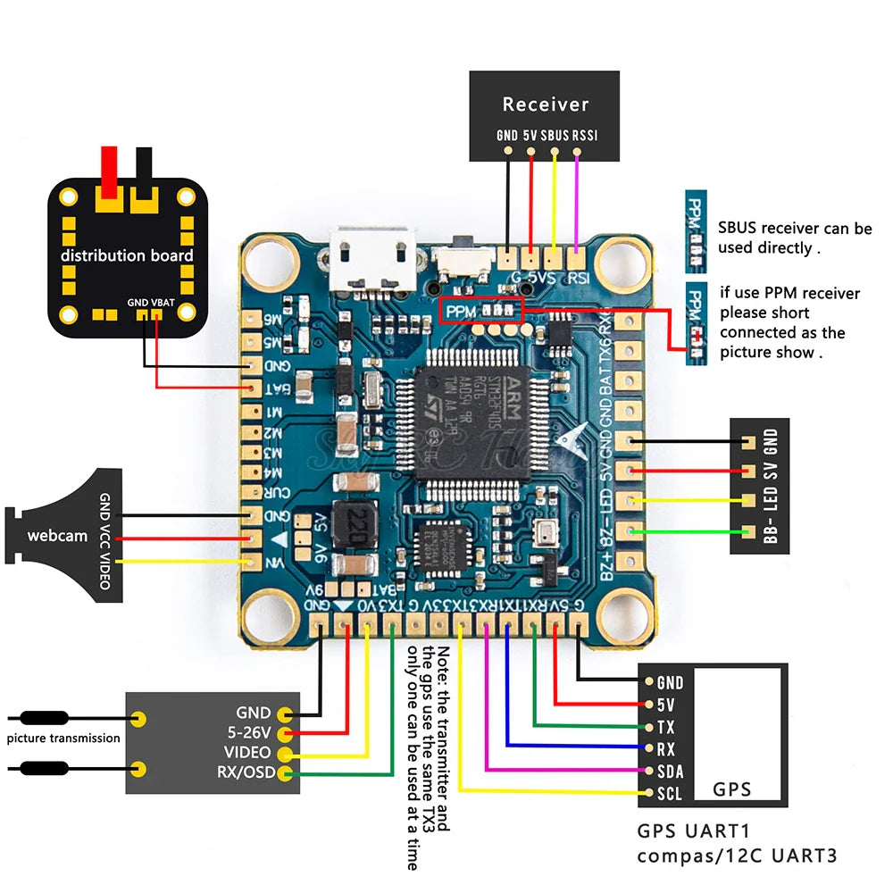 F405/F405HD & F7/F722 Flight Controller Stack with F4 V3S Plus FC + 60A 4-in-1 BLHeli_S ESC – 30.5×30.5mm for RC FPV Racing Drone
