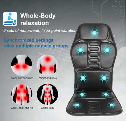 KLASVSA Electric Back Massager Cushion – Heated Vibrating Massage Chair for Lumbar & Neck Pain Relief at Home, Office, Car